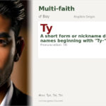 Ty Name Meaning and Details