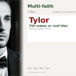 Tylor Name Meaning and Details