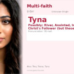 Tyna Name Meaning and Details
