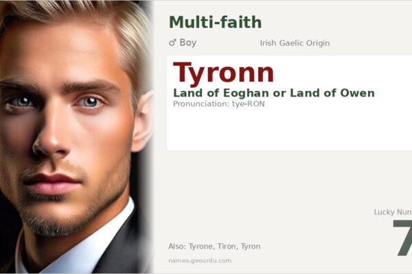 Tyronn Name Meaning — Irish Origin, Boy Name & Details (2025)
