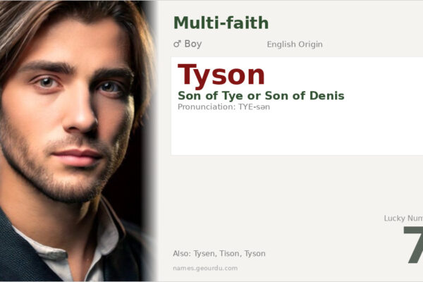Tyson Name Meaning — Origin, Gender & Details (2025)