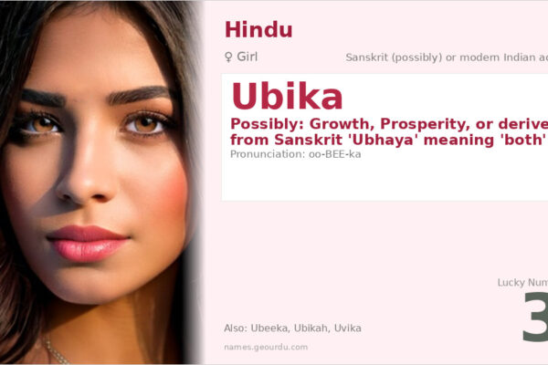 Ubika Name Meaning — Origin, Gender & Details (2025)