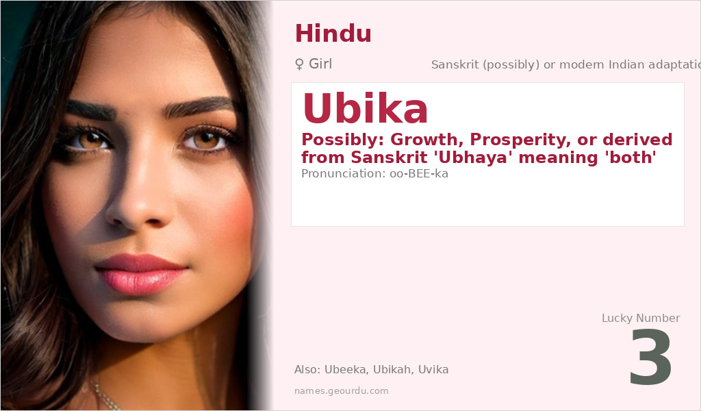 Ubika Name Meaning and Details