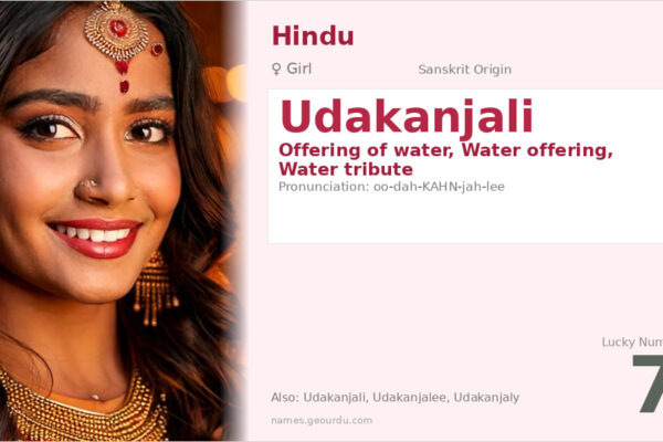 Udakanjali Meaning — Sanskrit Origin, Girl Name & Details (2025)