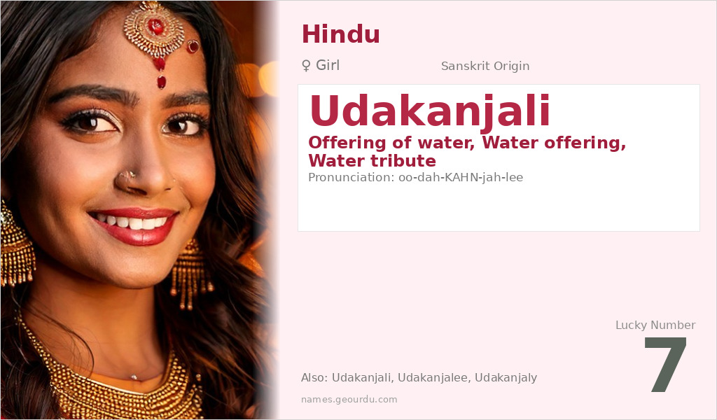 Udakanjali Name Meaning and Details