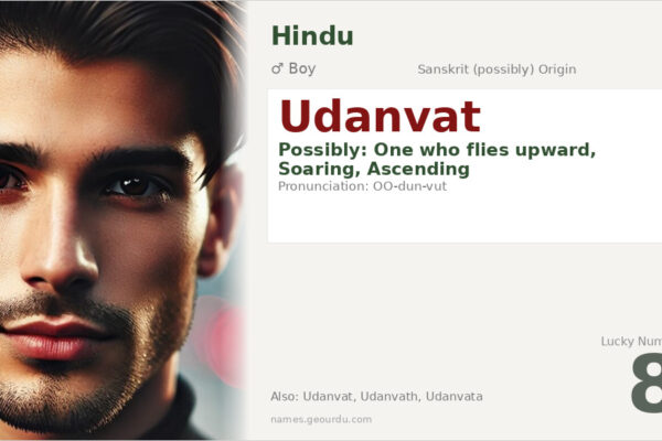 Udanvat Name Meaning — Origin, Gender & Details (2025)