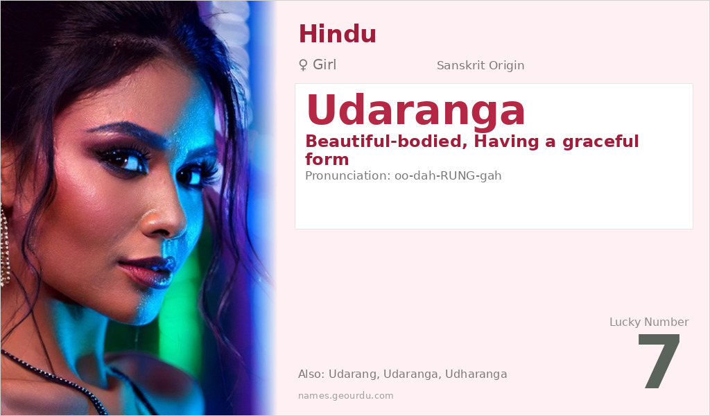 Udaranga Name Meaning and Details