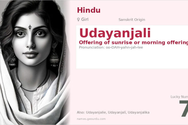 Udayanjali Name Meaning — Sanskrit Origin, Girl Name & Details (2025)