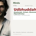 Udbhuddah Name Meaning and Details