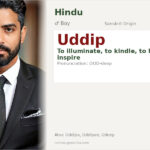 Uddip Name Meaning and Details