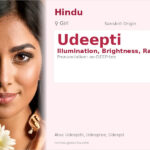 Udeepti Name Meaning and Details