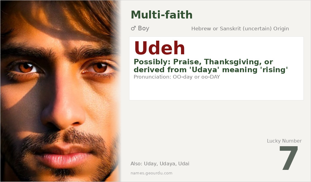 Udeh Name Meaning and Details