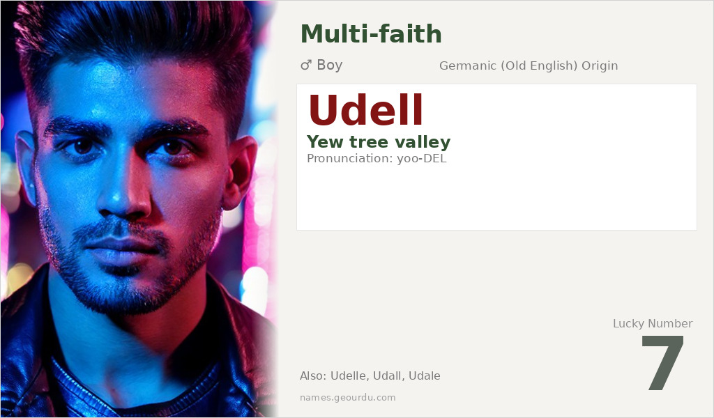 Udell Name Meaning and Details