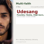 Udesang Name Meaning and Details