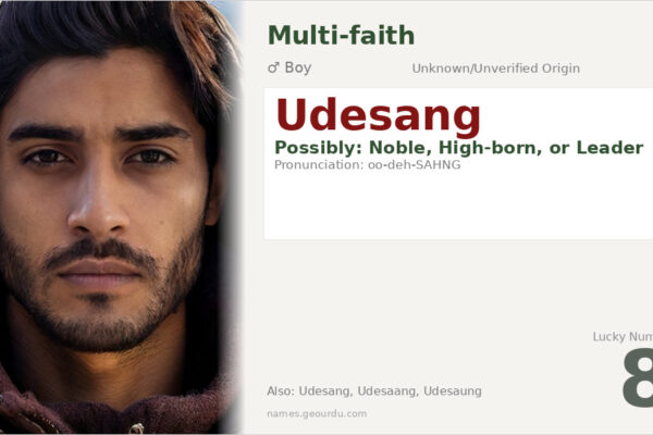 Udesang Name Meaning — Origin, Gender & Details (2025)