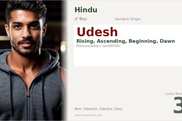 Udesh Name Meaning — Origin, Gender & Details (2025)
