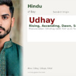 Udhay Name Meaning and Details