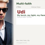 Udi Name Meaning and Details