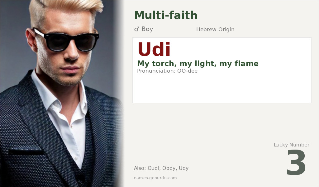 Udi Name Meaning and Details