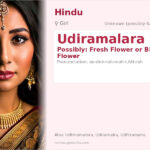 Udiramalara Name Meaning and Details