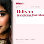 Udisha Name Meaning and Details