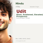 Udit Name Meaning and Details