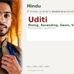 Uditi Name Meaning and Details