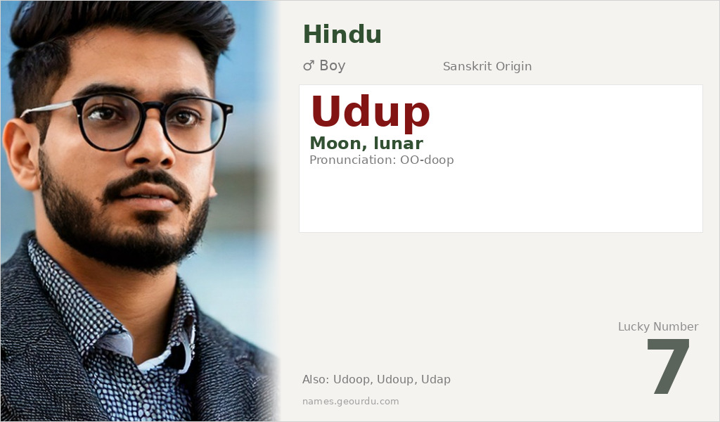 Udup Name Meaning and Details