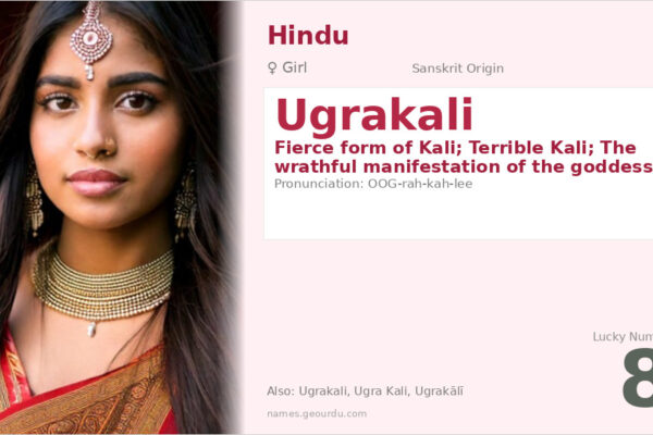 Ugrakali Name Meaning — Fierce Form of Kali, Origin & Details (2025)