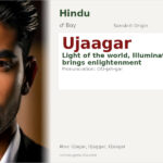 Ujaagar Name Meaning and Details