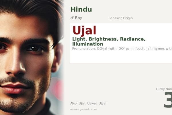 Ujal Name Meaning — Sanskrit Origin, Boy Name & Details (2025)
