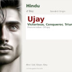 Ujay Name Meaning and Details