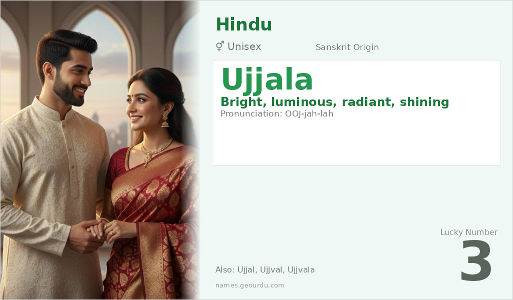 Ujjala Name Meaning and Details