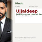 Ujjaldeep Name Meaning and Details
