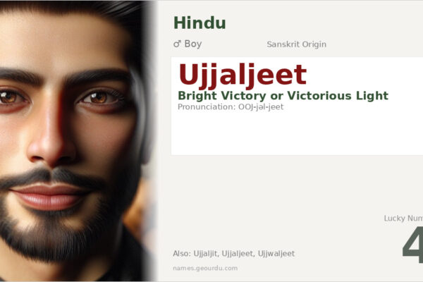 Ujjaljeet Name Meaning — Origin, Gender & Details (2025)