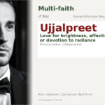 Ujjalpreet Name Meaning and Details