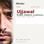 Ujjawal Name Meaning and Details