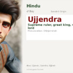 Ujjendra Name Meaning and Details