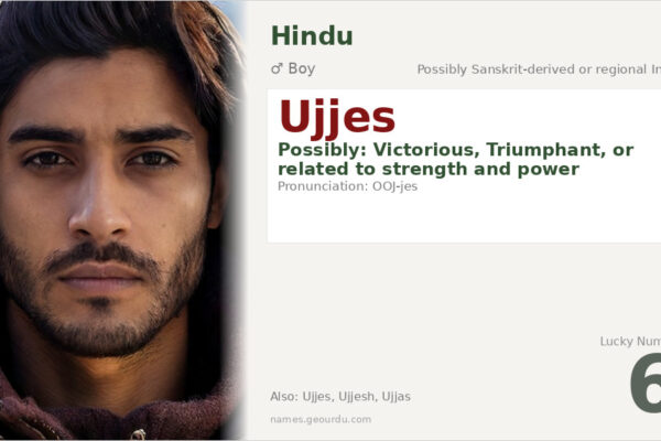 Ujjes Name Meaning — Origin, Gender & Details (2025)