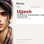 Ujjesh Name Meaning and Details