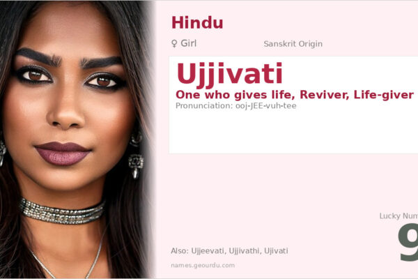 Ujjivati Name Meaning — Sanskrit Origin, Girl Name & Details (2025)