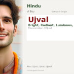 Ujval Name Meaning and Details