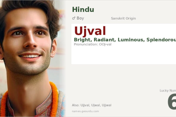 Ujval Name Meaning — Bright, Radiant Origin & Details (2025)