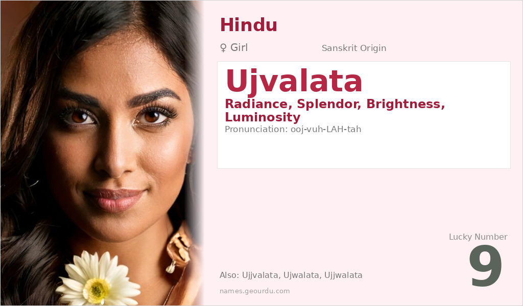 Ujvalata Name Meaning and Details