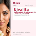 Ujvalita Name Meaning and Details