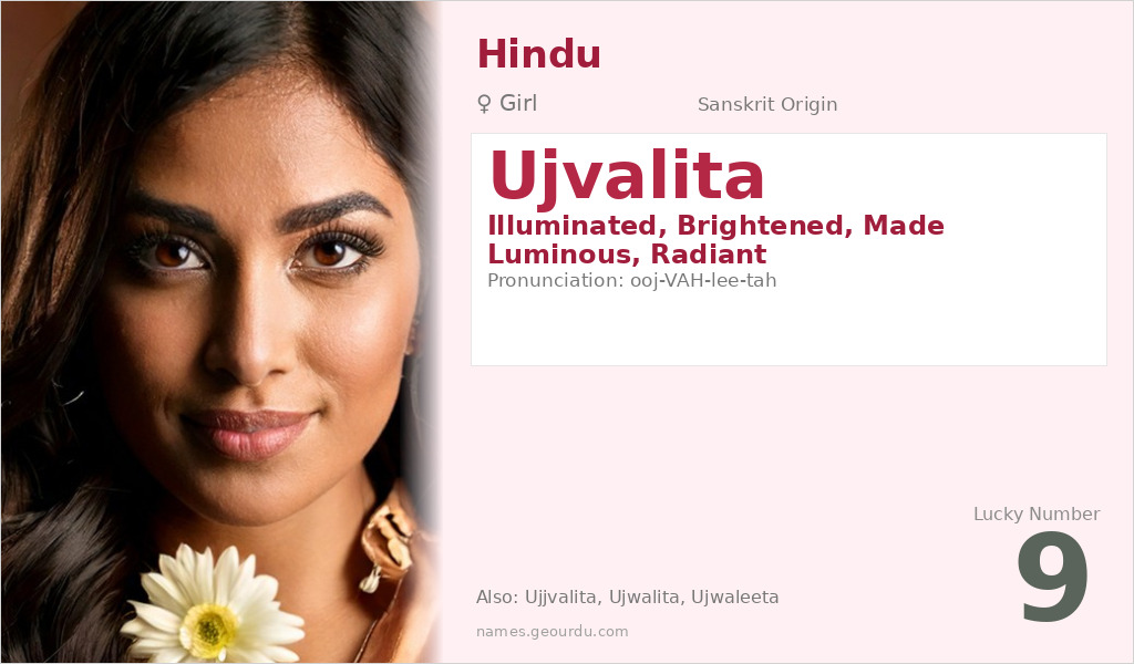 Ujvalita Name Meaning and Details