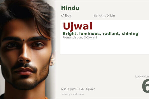 Ujwal Name Meaning — Sanskrit Origin, Boy & Details (2025)