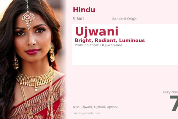 Ujwani Name Meaning — Sanskrit Origin, Girl Name & Details (2025)