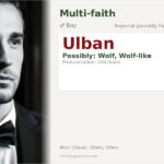 Ulban Name Meaning and Details