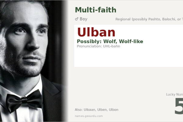 Ulban Name Meaning — Origin, Gender & Details (2025)